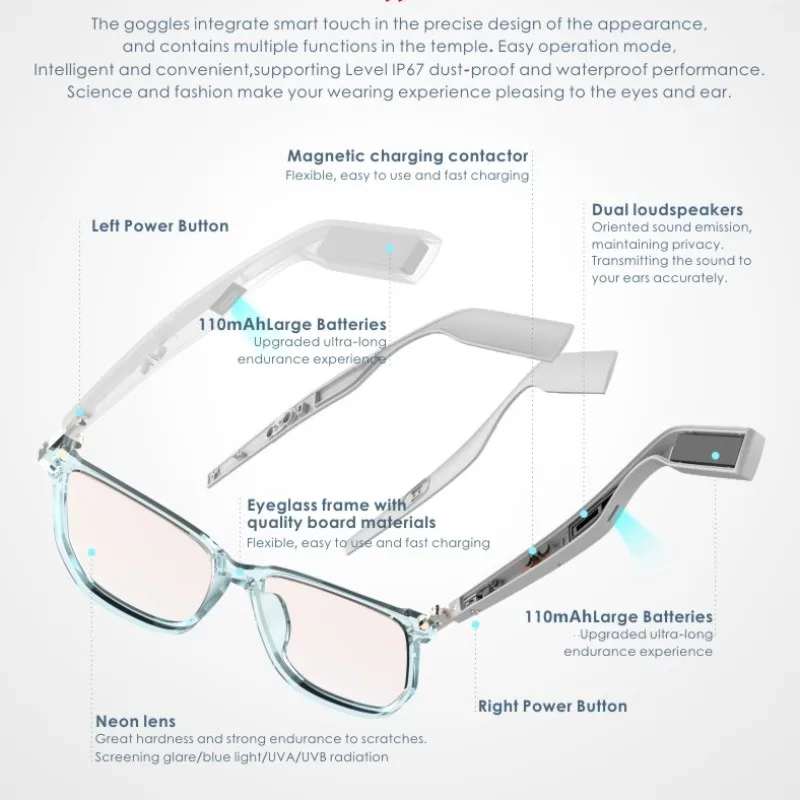 For Huawei Smart Glasses Headset Wireless Bluetooth 5.0 Sunglasses Outdoor Sport Earphone Calling Music Anti-Blue Eyeglasses enlarge