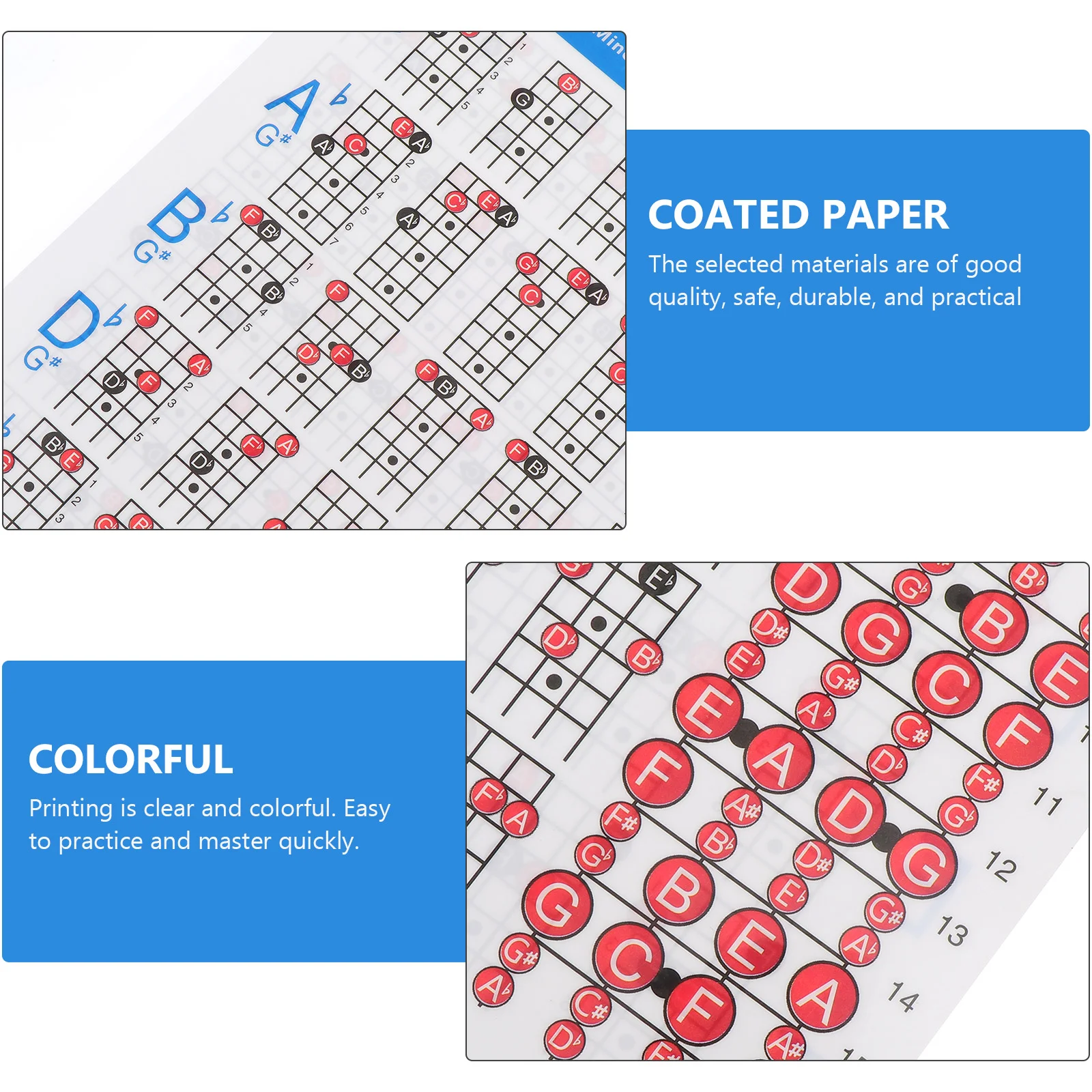 Плакат с таблицей аккордов для бас-гитары электрическая схема обучения