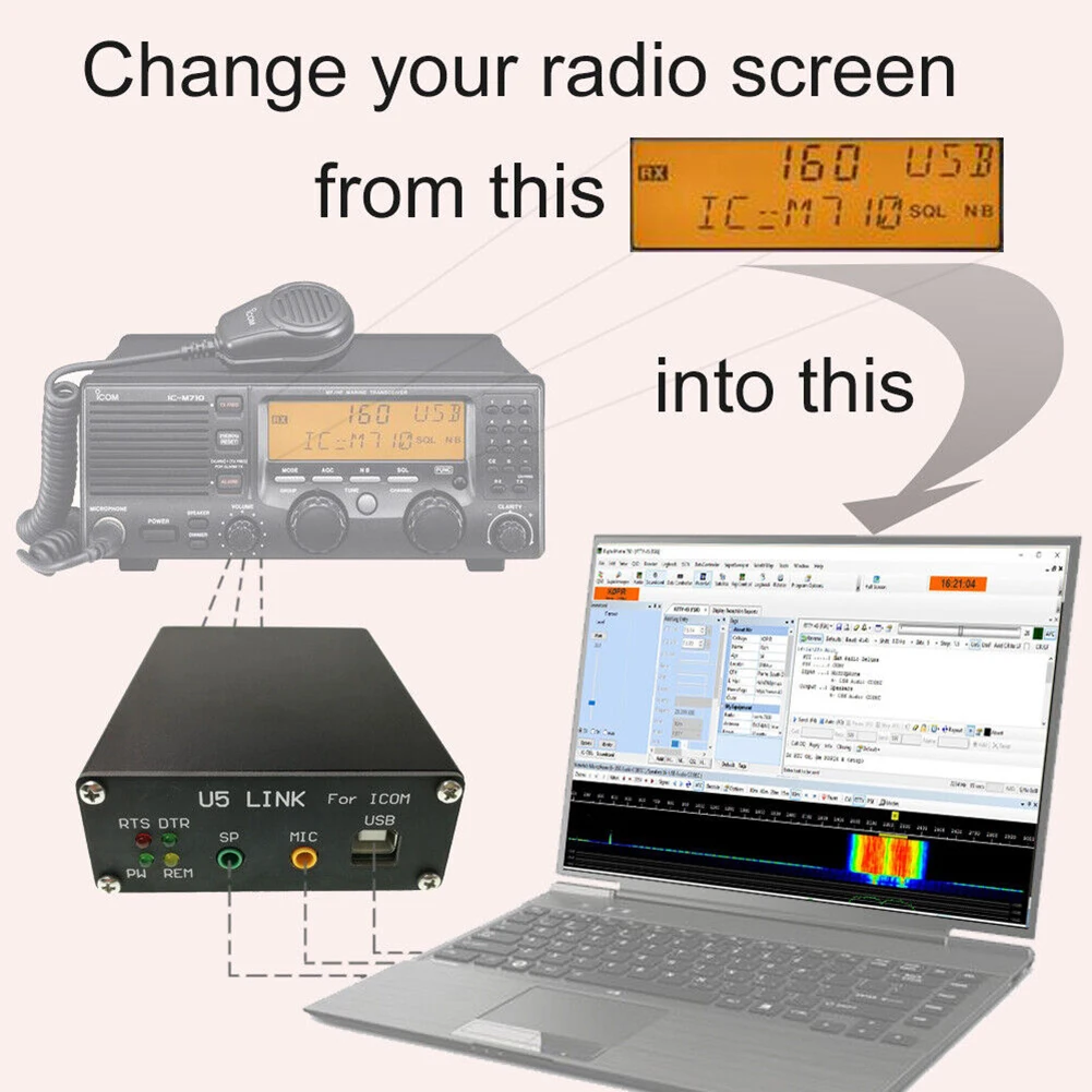 Радиоразъем U5 Link COM для телефона 706 дюйма 706MK2 706MK2G 718 78 7000 фоторазъем HRD/DM780/LOGG32