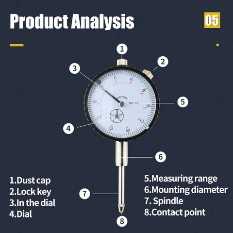 Циферблатный индикатор Tooleye 0-1"