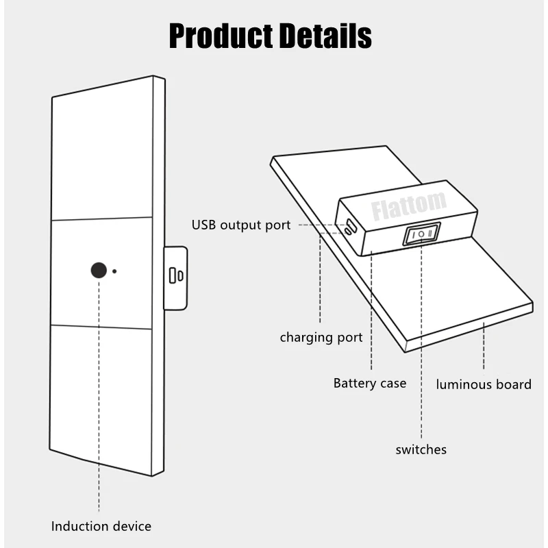 Настенный перезаряжаемый светодиодный светильник с USB для домашнего декора, беспроводной комнатный светильник для спальни, прикроватного ... (art.: 3920bd99650bf) - 3920bd99650bf