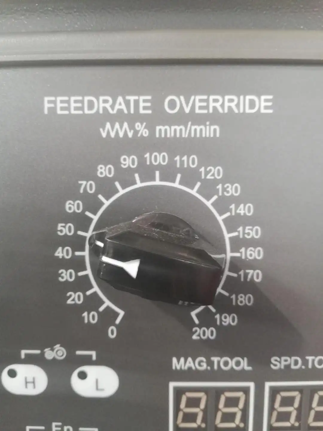 Панельный переключатель Saiyang частота подачи скорость вращения шпинделя скорости