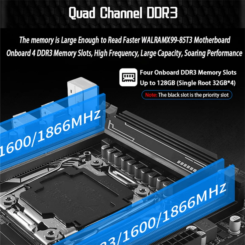 Материнская плата WAL RAM X99 LGA 2011-3 Xeon E5 V3 V4 процессор с двумя слотами M.2 NVME поддержка