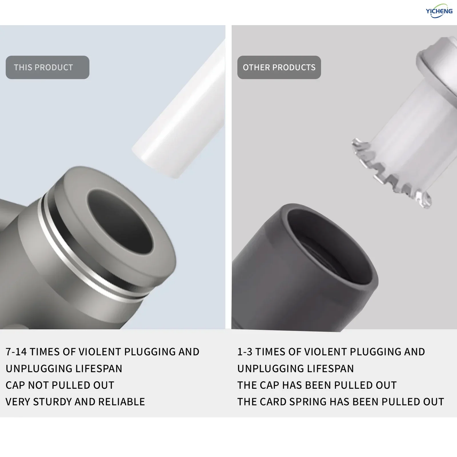 Соединитель шланга YICHENG PNEUMATIC четыре канала наружный диаметр трубки 4 мм