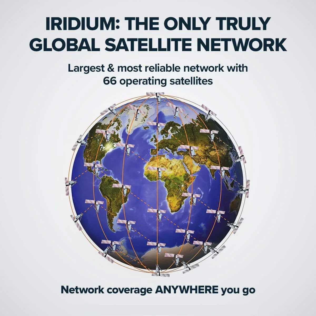 Купить Сим Карту Спутниковую Иридиум