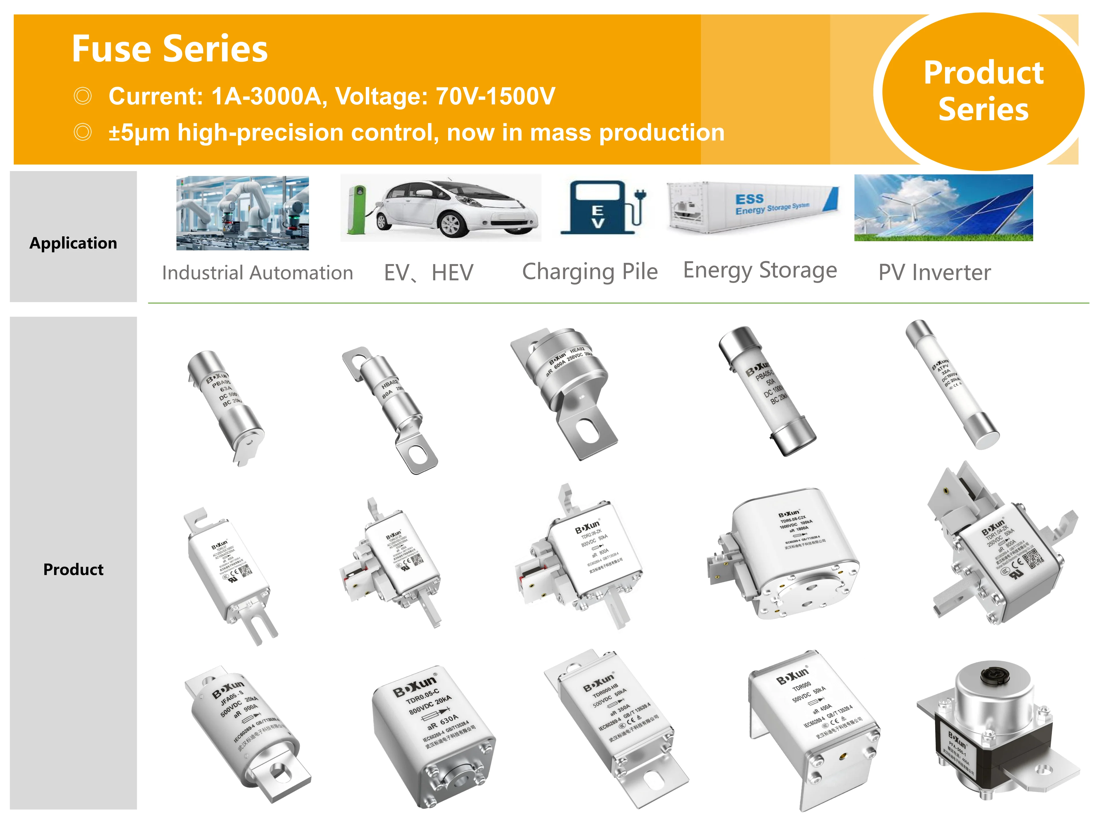 Фото Предохранитель HVDC 1000В постоянного тока, сертификация CE, 315А-1100А №3