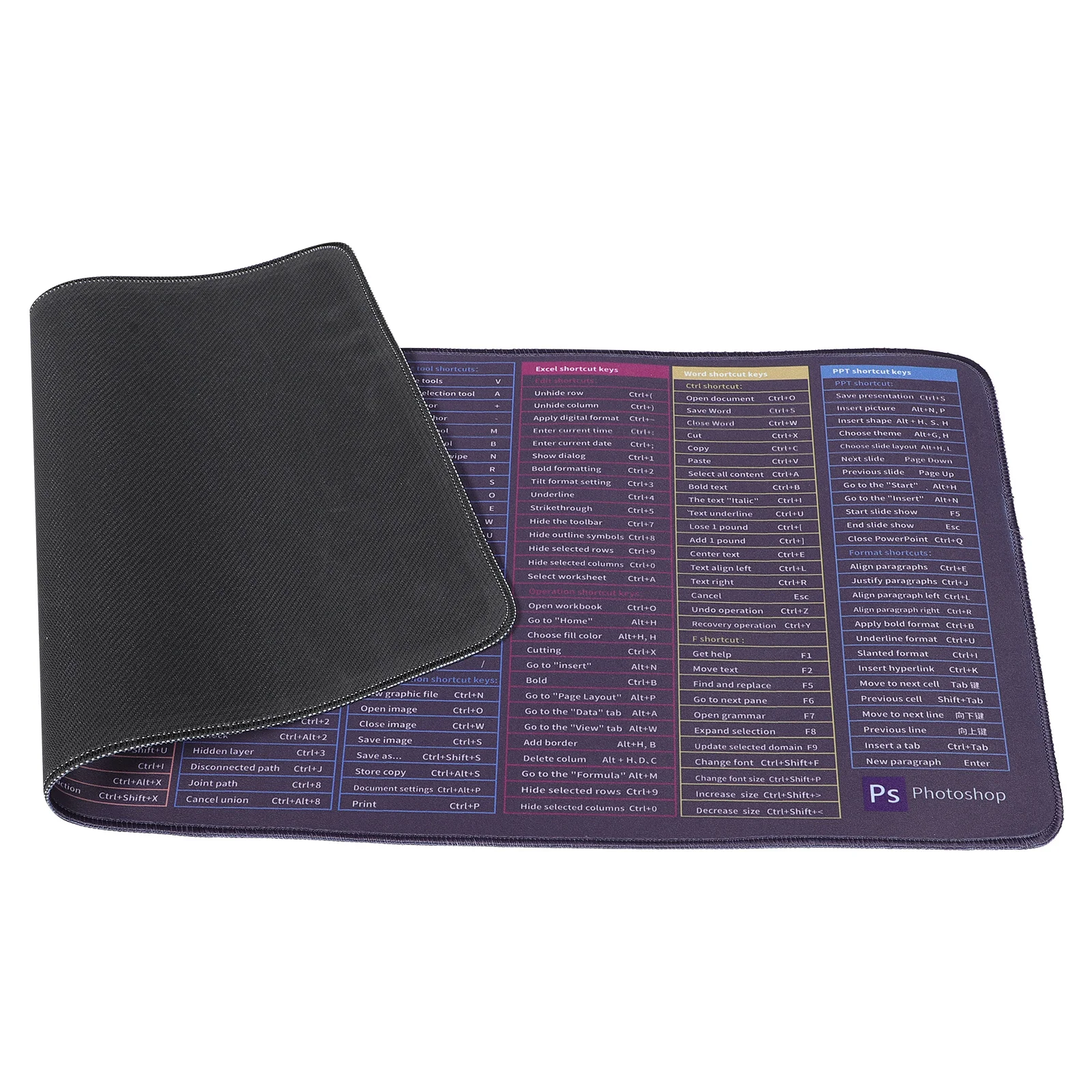 

Pad Computer Shortcut Pattern Gaming Pad Rubber Mat Supply