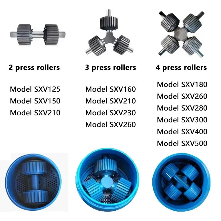 Машина для обработки гранул курицы рыбы козла крупного рогатого скота машина