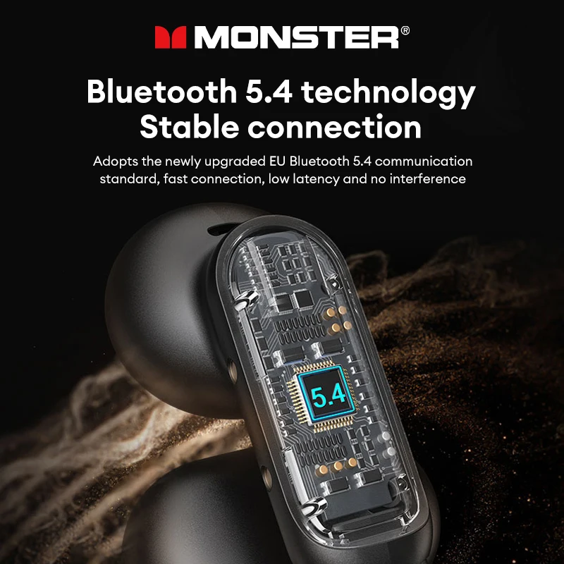 Новые беспроводные наушники Monster Bluetooth 5 4 ENC с шумоподавлением игровые 36 часов