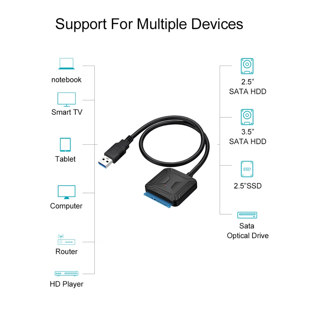 

USB 3 0 to SATA 5Gbps Disk Adapter Wire HDD SSD Power Connector Data Cable Desktop Computer Notebook Office USB 3 0