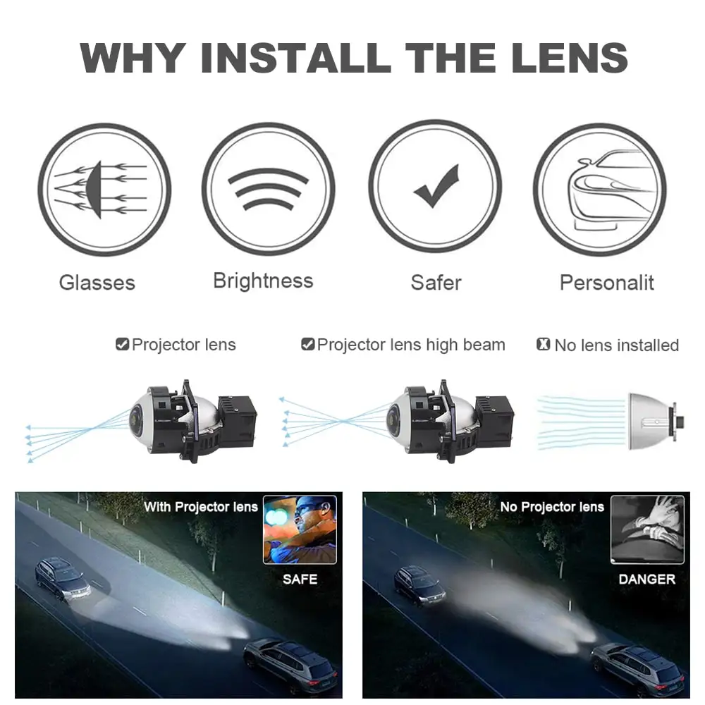 Линзы для автомобильных фар 3 0 дюйма 6000 лм К 60 Вт |