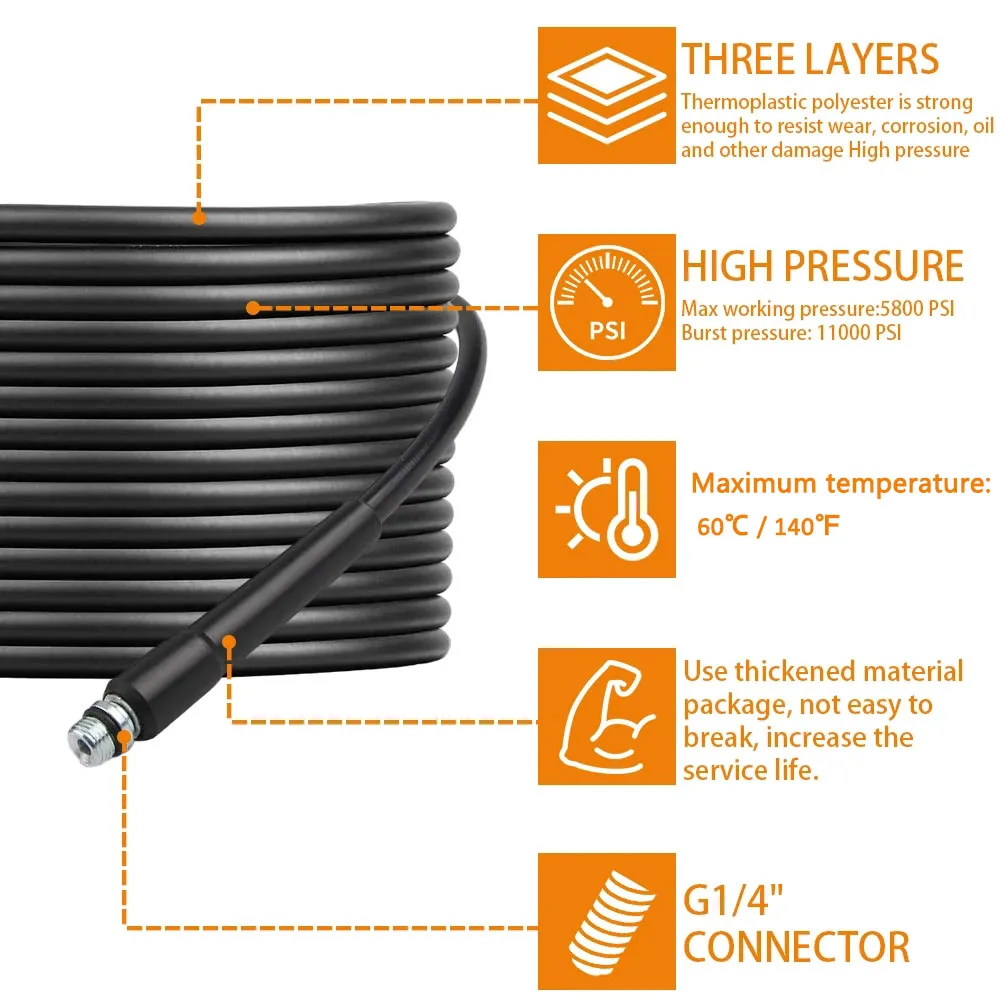 Шланг для очистки канализации 0 5 ~ 40 м аппарат мойки под высоким давлением шланг