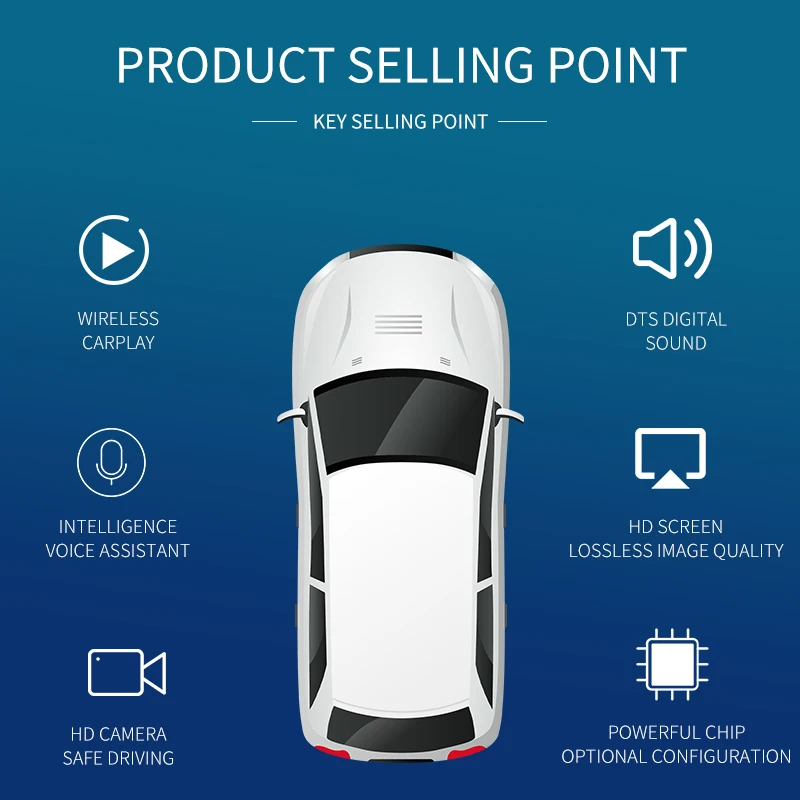 Android 10 Car Radio 1 DIN 10' Universal Stereo GPS WIFI 4G Video Multimedia Player Rotatable Screen 1080P |