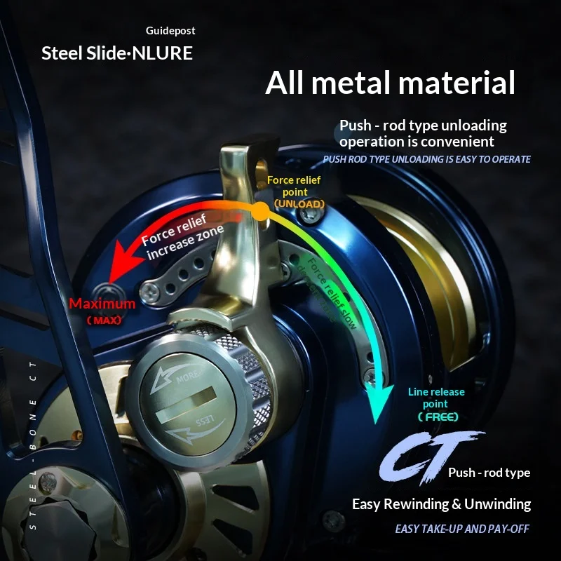 Фото Рыболовная катушка Nilure Steelbone Drum CT200, цельнометаллическая, максимальная нагрузка 25 кг, керамические подшипники, шпуля из нержавеющей стали, для морской рыбалки с лодки, джиггинга, большая №4