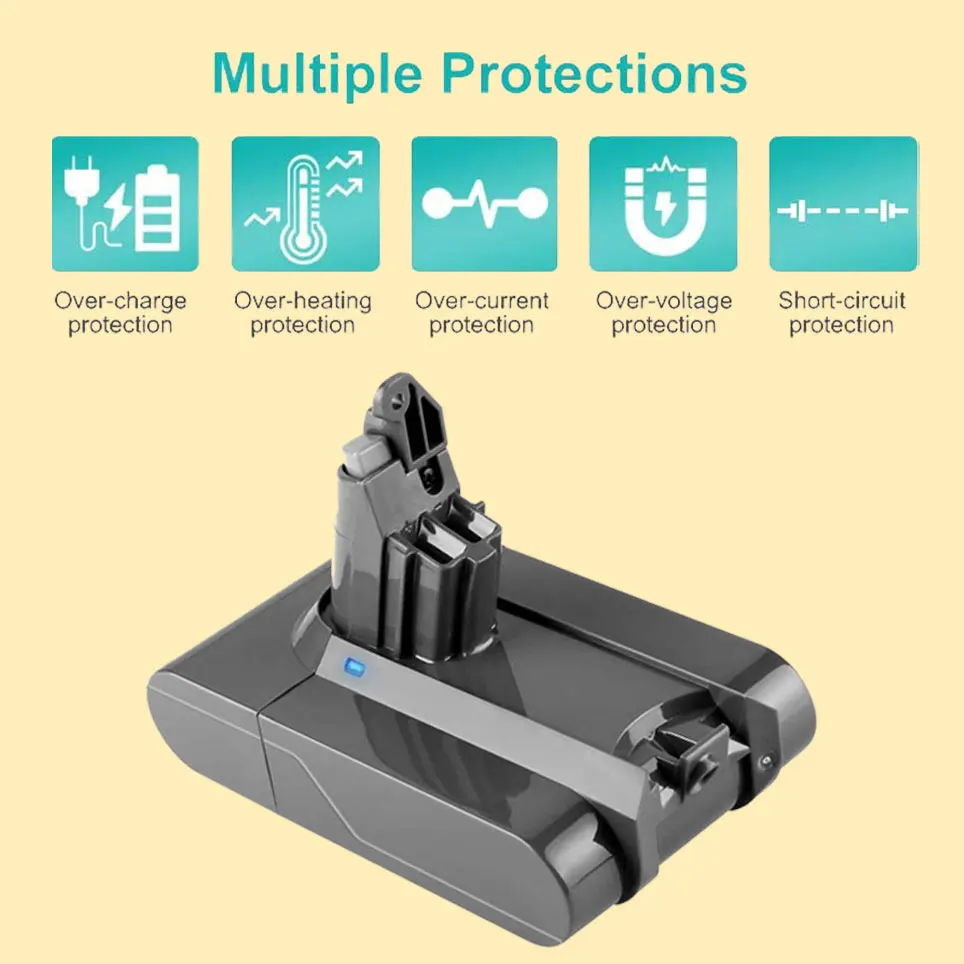 

2022 21.6V replacement compatible with V6 DC59 DC61 DC72 DC74 650 770SV03 SV04 SV09 handheld vacuum cleaner