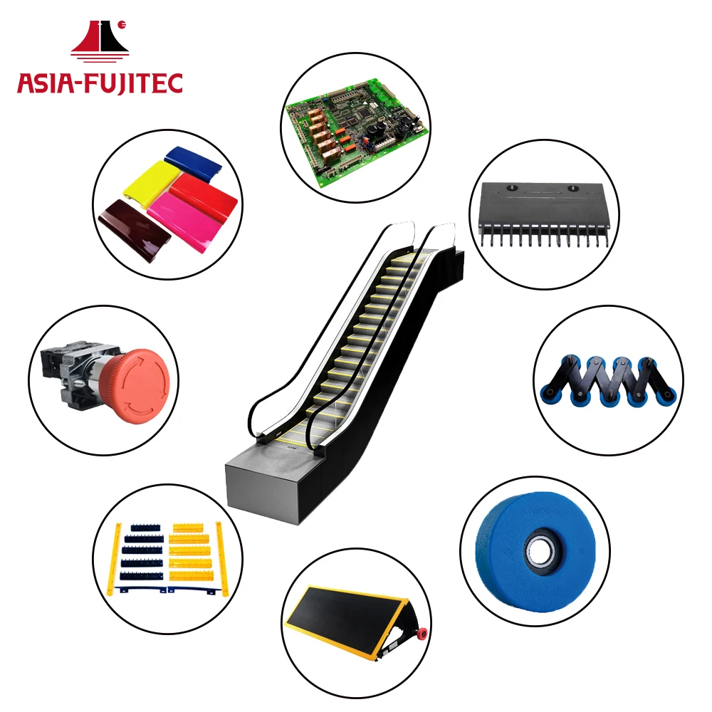 Низкая цена оригинальные детали лифта кодировщик Kone EQN 1325.001-2048 ID312 214-16