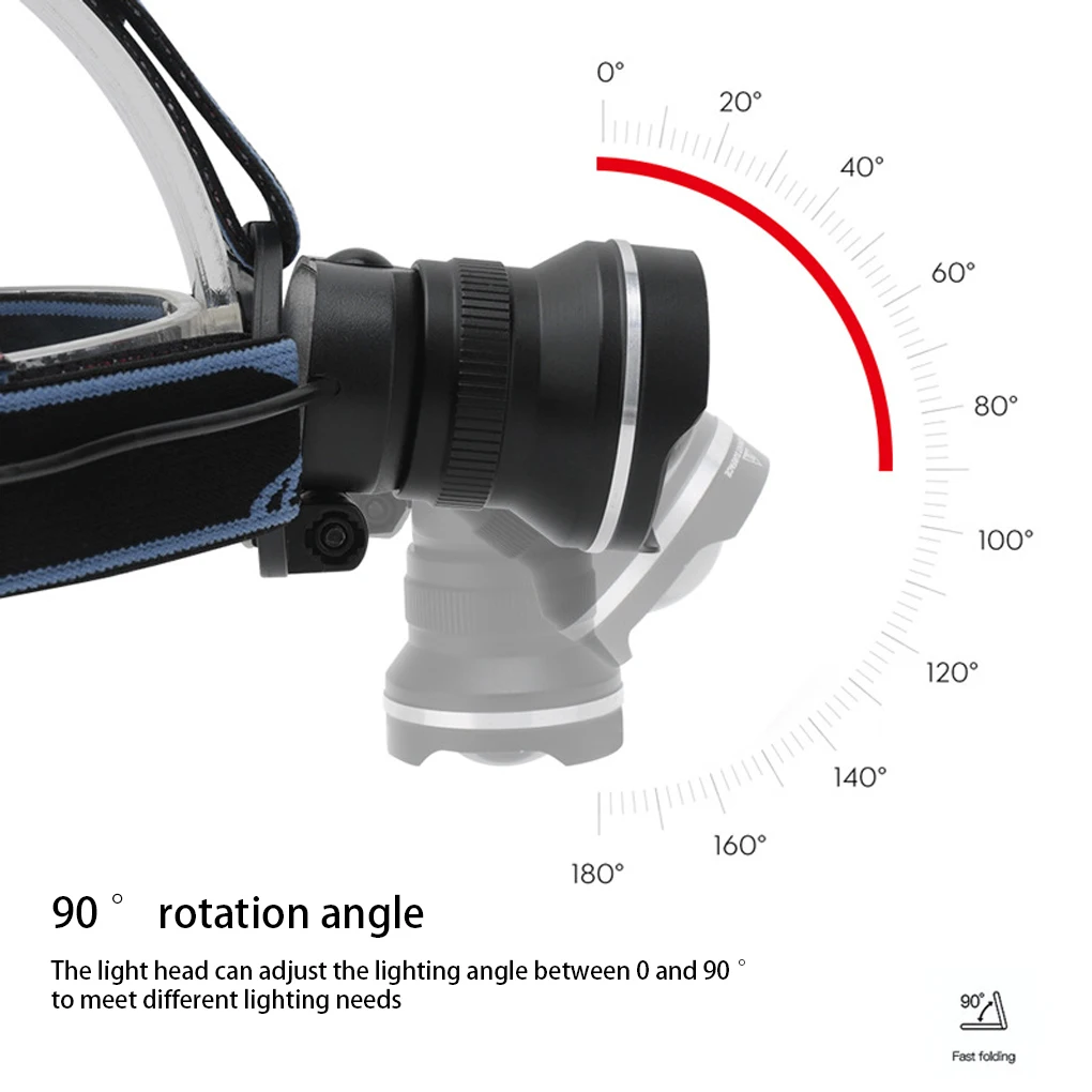 

Головной фонарь из алюминиевого сплава, водонепроницаемый IPX4, 3 режима