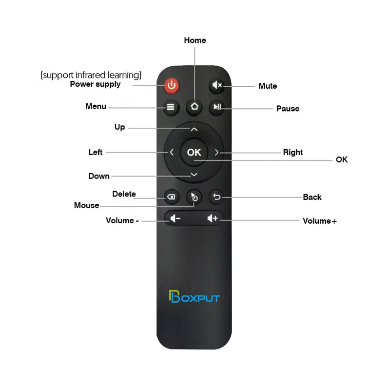 BPR1 BPR1S многокнопочный ИК-обучающий BT 5 0 BLE умный дом Air Mouse беспроводной пульт