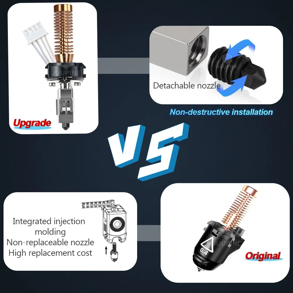 Для Flashforge Adventurer 5 м обновление сопла Hotend AD5M Pro сопло 0 2 4 6 8 мм для аксессуары