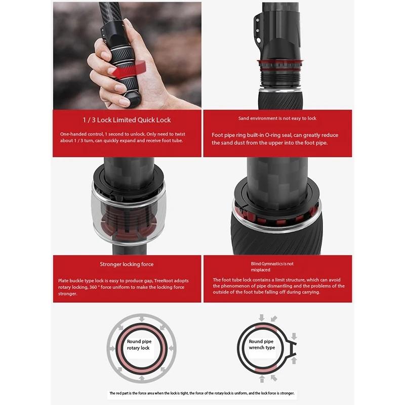 Штатив FALCAM R141K-320P TreeRoot из углеродного волокна с быстрой блокировкой для