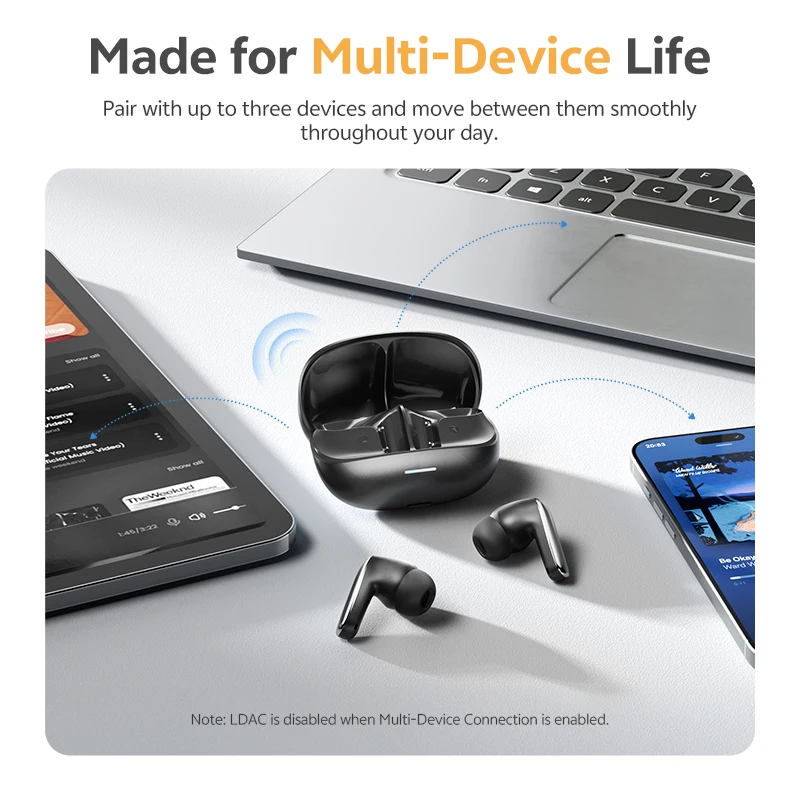 Беспроводные наушники QCY MeloBuds N65 с Bluetooth 6.0, AI ANC, LDAC, Hi-Res Audio, отслеживанием положения головы, подключением к трем устройствам, 50 часов работы (art.: 3920dc381fec5) - 3920dc381fec5