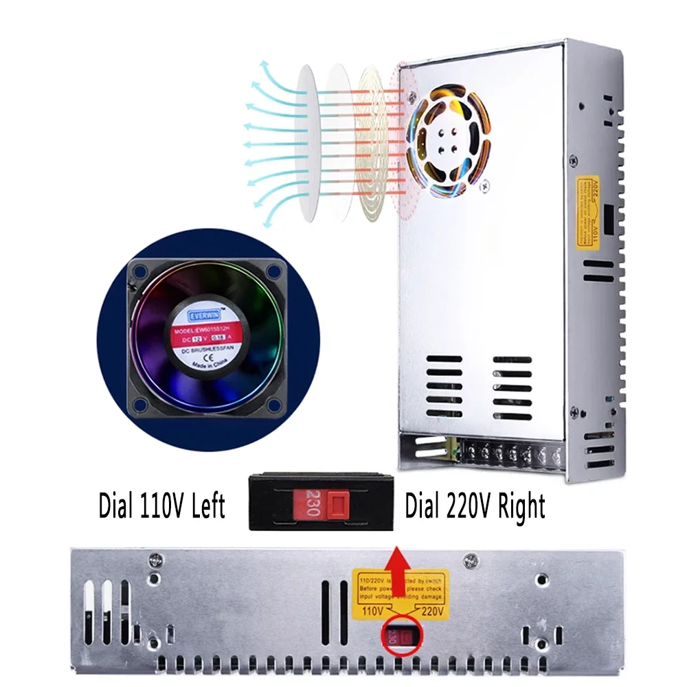 Гибридный Драйвер шагового двигателя с замкнутым контуром Nema23 350 Вт комплект