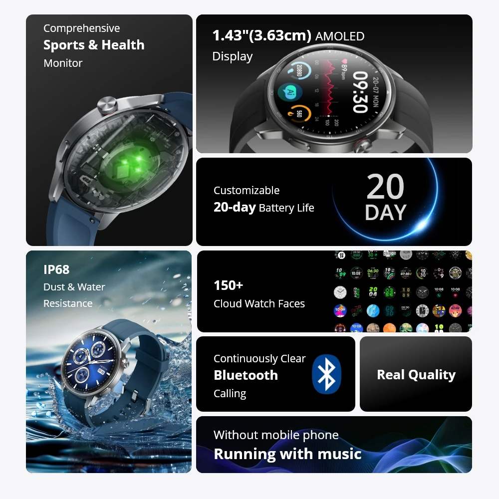 Глобальная версия realme Watch S2