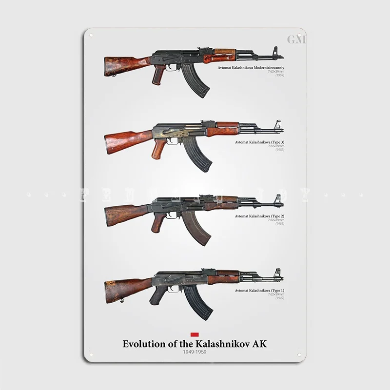 

Металлический плакат Evolution Of The Ak47, Постер для паба, клуба, бара, винтажное украшение гаража, жестяной плакат