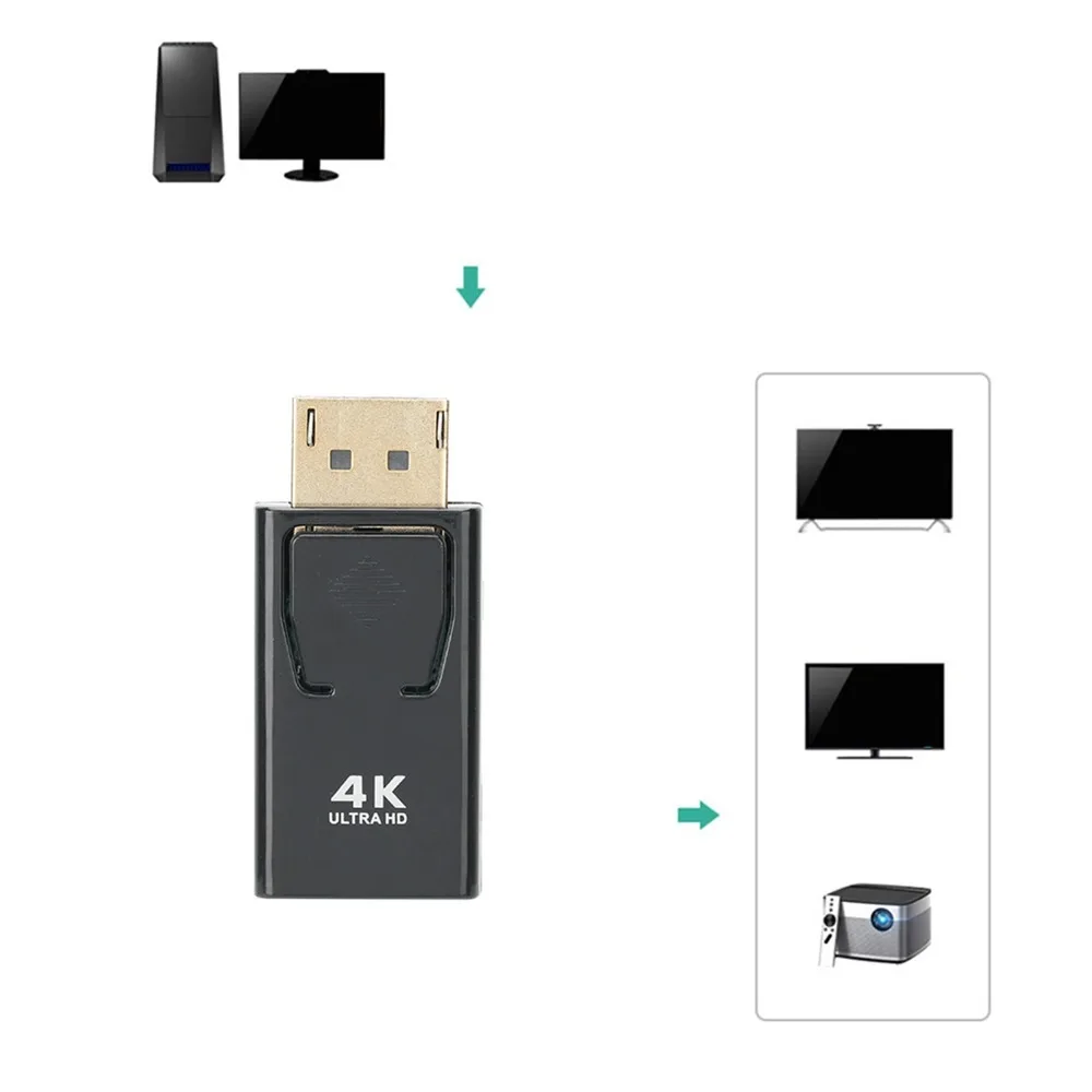 Фото 2 шт. портативных адаптеров Displayport-HD 4Kx2K, Plug and Play, Displayport (мужской) - HD (женский), DP-HD адаптер для HDTV №3