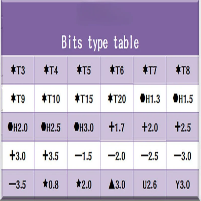 Многофункциональный прецизионный ручной инструмент для обслуживания мини-набор