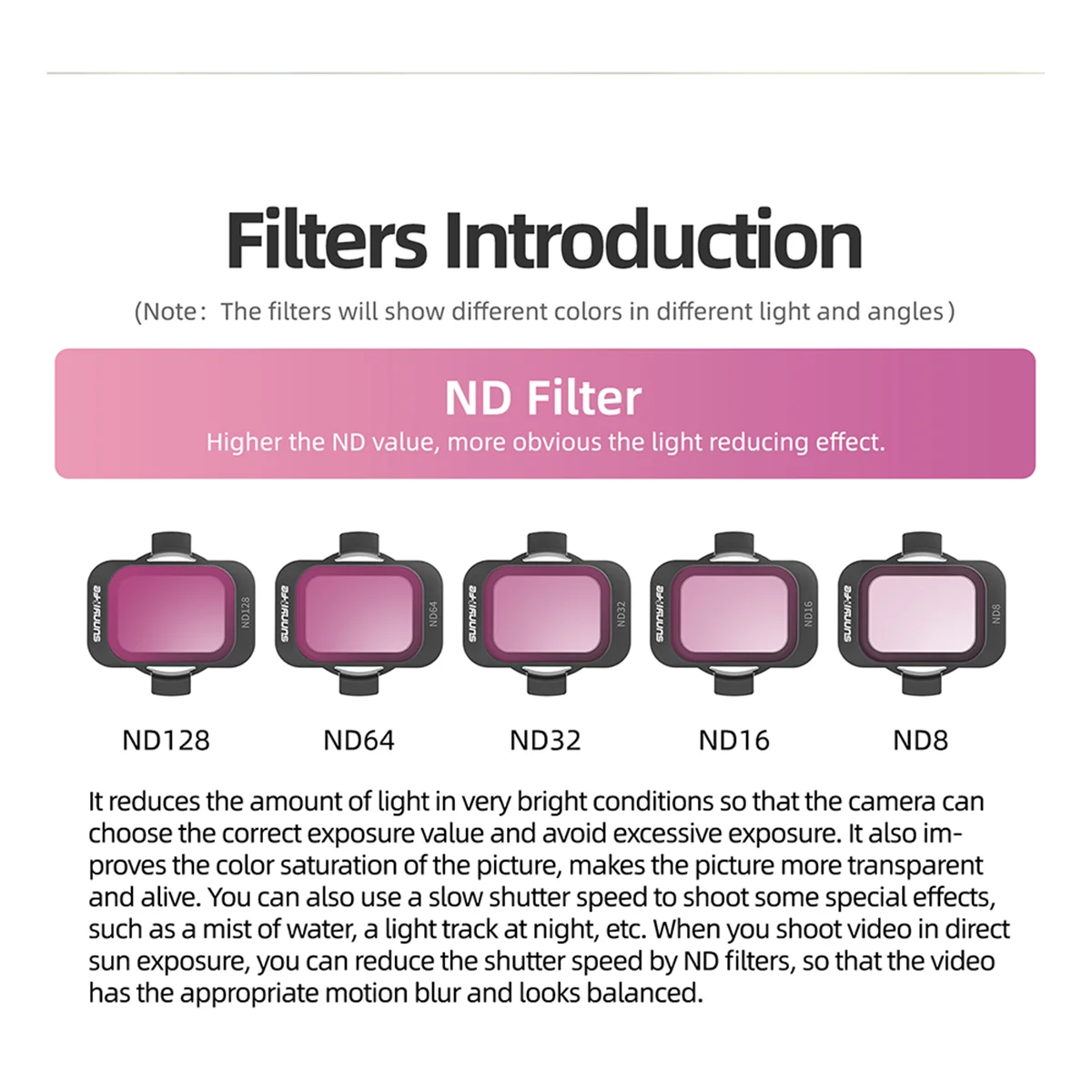 Фильтр SUNNYLIFE MCUV + ND8 ND16 ND32 для AVATA 2