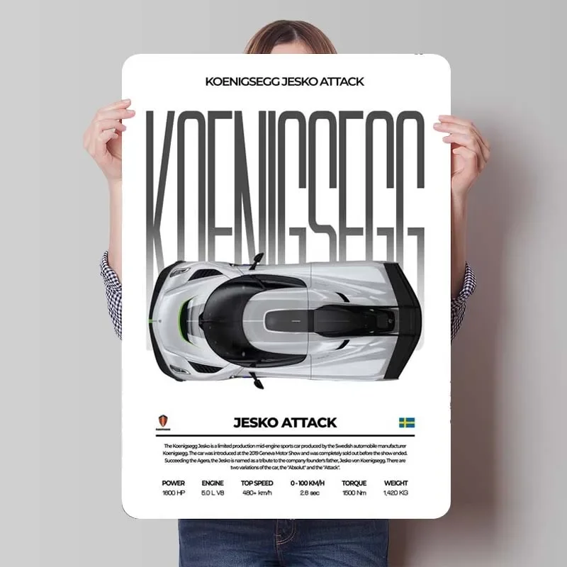 Жестяные знаки Koenigsegg Jesko Attack классический автомобильный постер украшение для