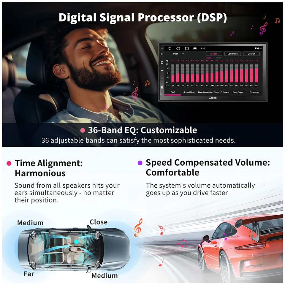 ATOTO 7 дюймов 8-ядерный Android Автомобильная Стереосистема 4G LTE WIFI Bluetooth USB Процветание