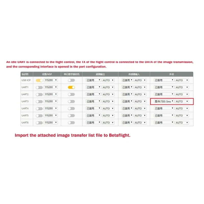 5 8G 1 Вт 48CH VTX передача изображений Rush Cherry Ntenna входное напряжение 7-26 В мощность