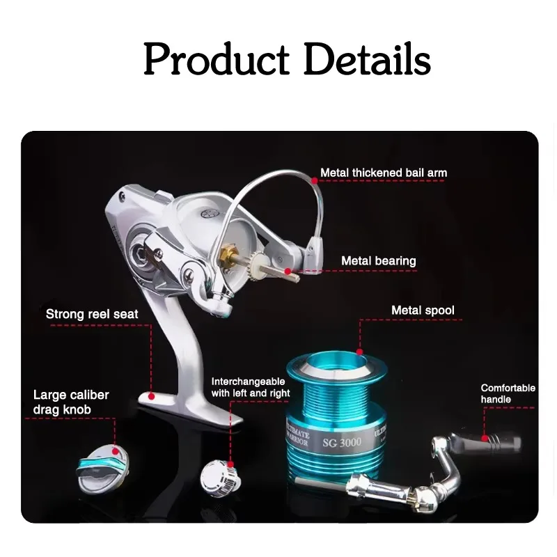 Рыболовная катушка RYOBI RANMI ULTIMATE WARRIOR SG Max Drag 10 кг BB 5