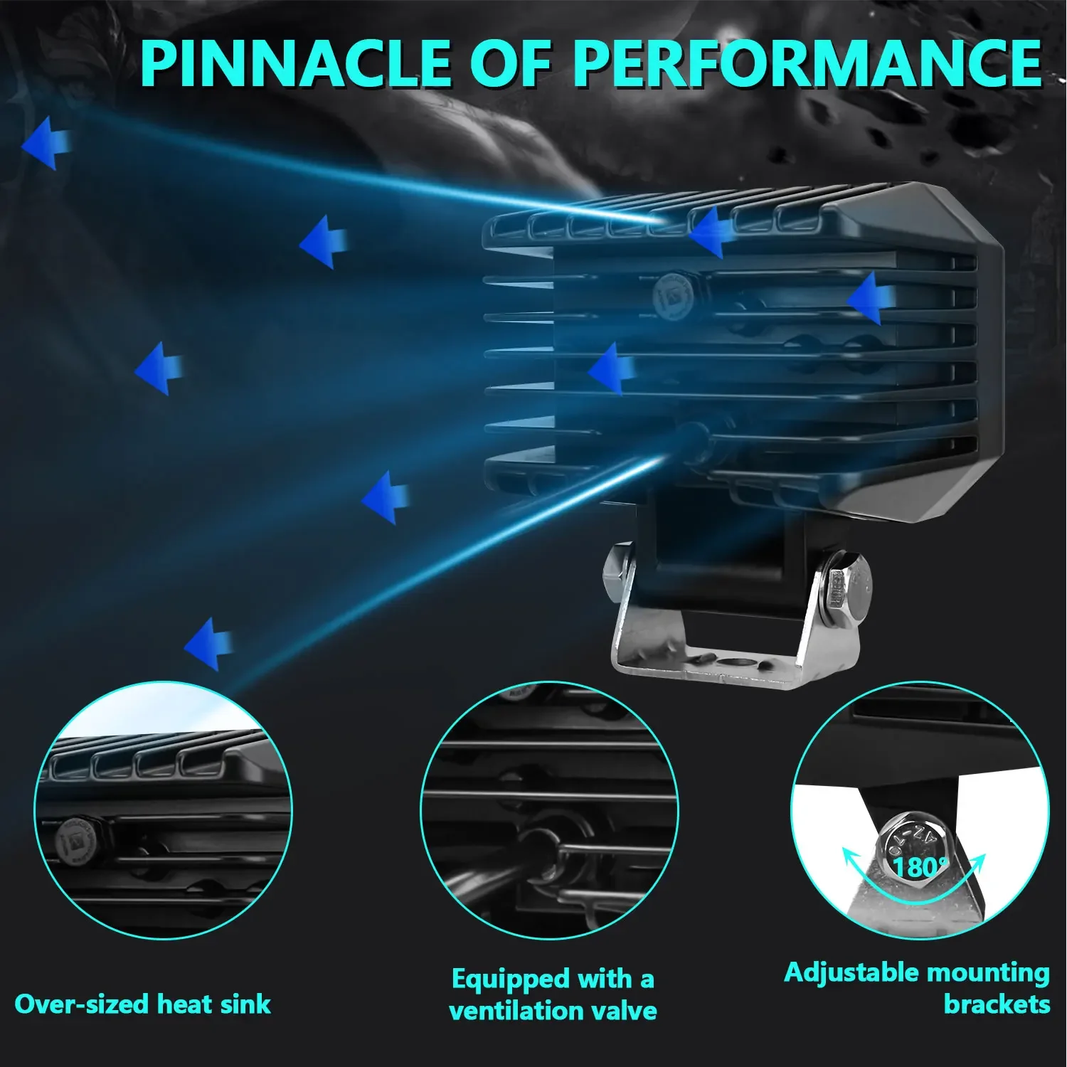 Вспомогательная световая панель для внедорожников 6000K Spot Combo светодиодная фара