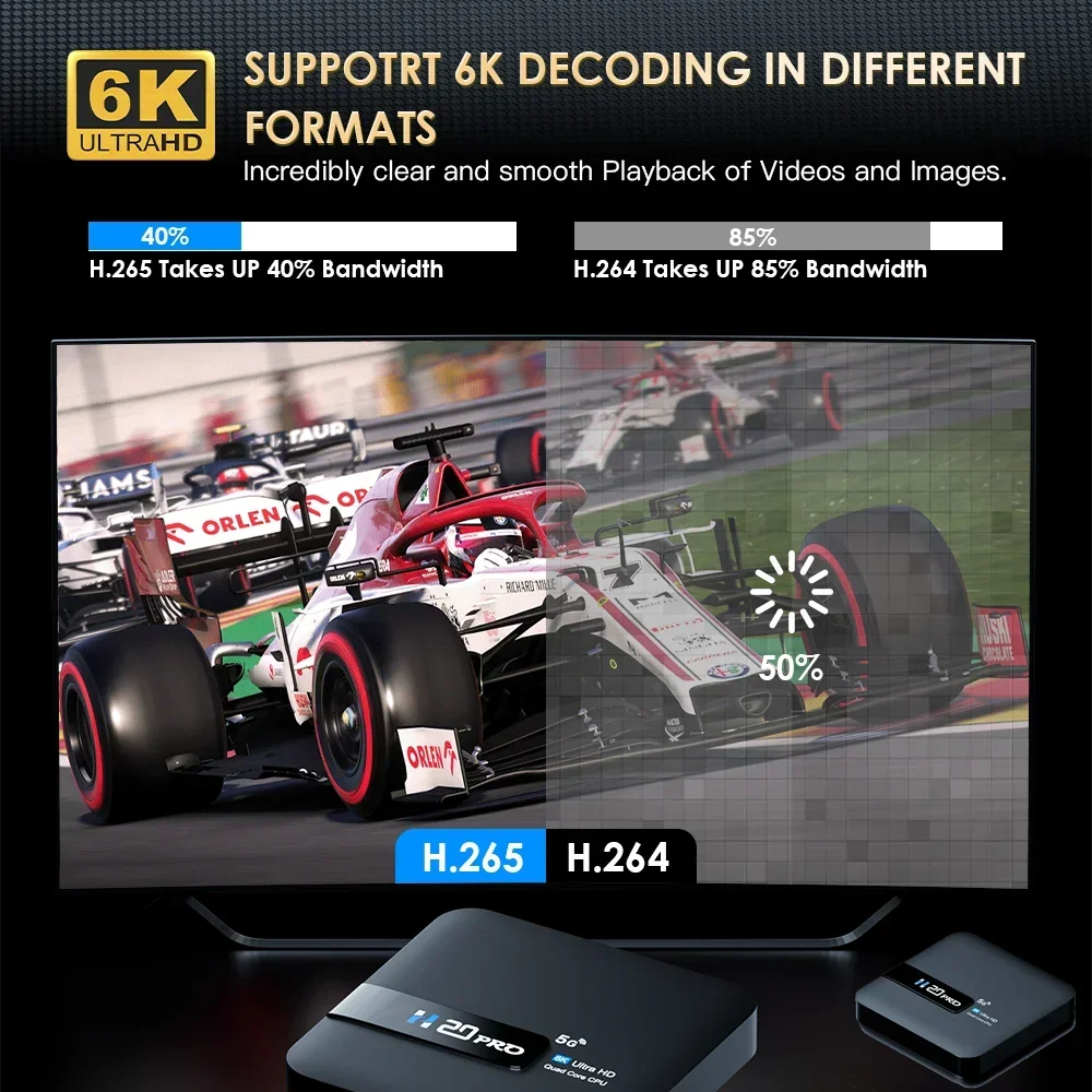 H20PRO Smart Android TV Box 10.0 2 ГБ 16 4 и 5G WIFI 4K Play Store Очень быстрый медиаплеер 1080P ТВ-приставка