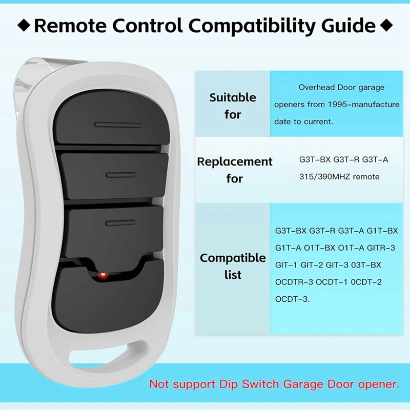 2 для Genie Intellicode Открыватель гаражных дверей с дистанционным управлением и Codedodger