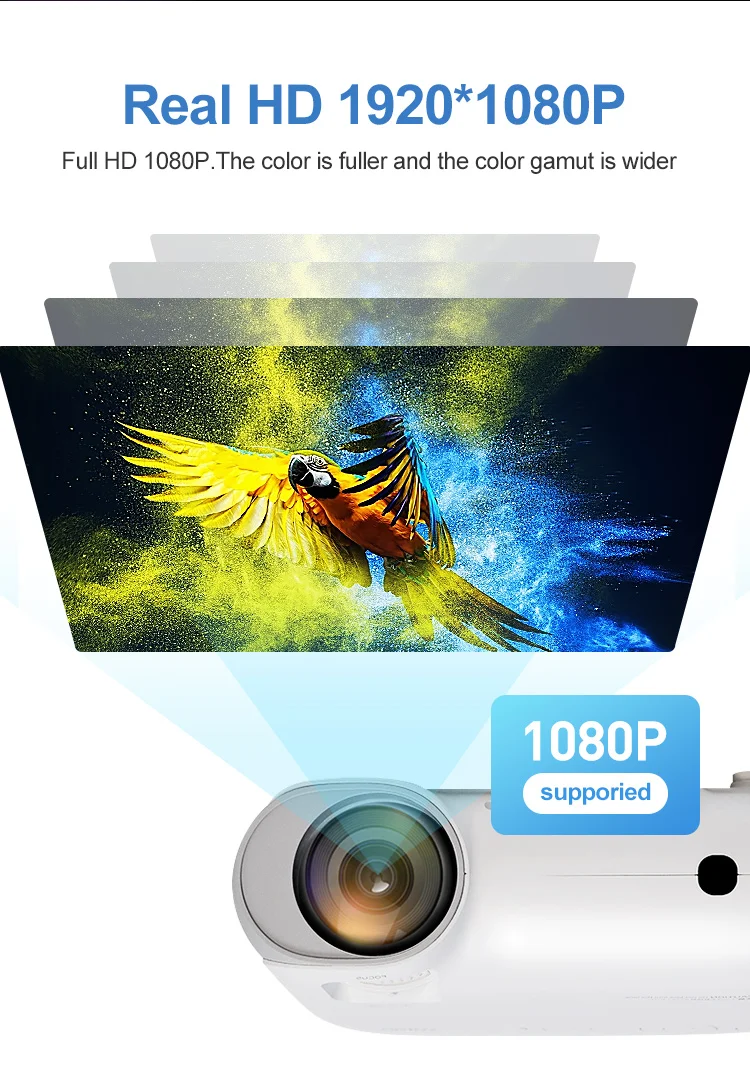 Беспроводной домашний кинотеатр Full HD Wi-Fi 1080P 4000 лм |