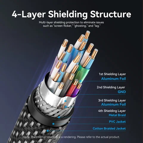 Vention DP кабель 16K 80 Гбит/с