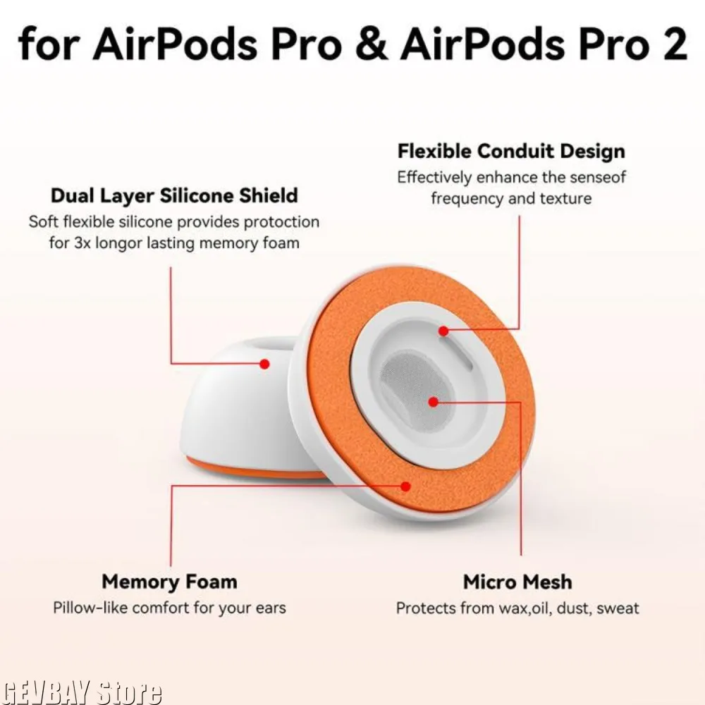 Фото Сменные амбушюры из пены с эффектом памяти для AirPods Pro 1/2, 3 пары, удобные губчатые насадки для наушников №2