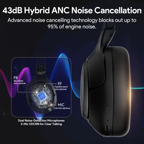 QCY H3 ANC Беспроводные наушники Bluetooth 5.4 Hi-Res Audio Over Ear Headset 43 дБ Гибридные наушники с активным шумоподавлением 60H