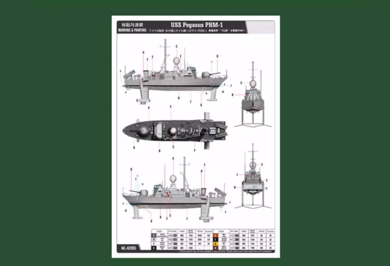 Фото HobbyBoss 82005 Масштабная модель 1:200 военного корабля USS Pegasus PHM1 PHM-1, пластиковый сборный конструктор для хобби №3