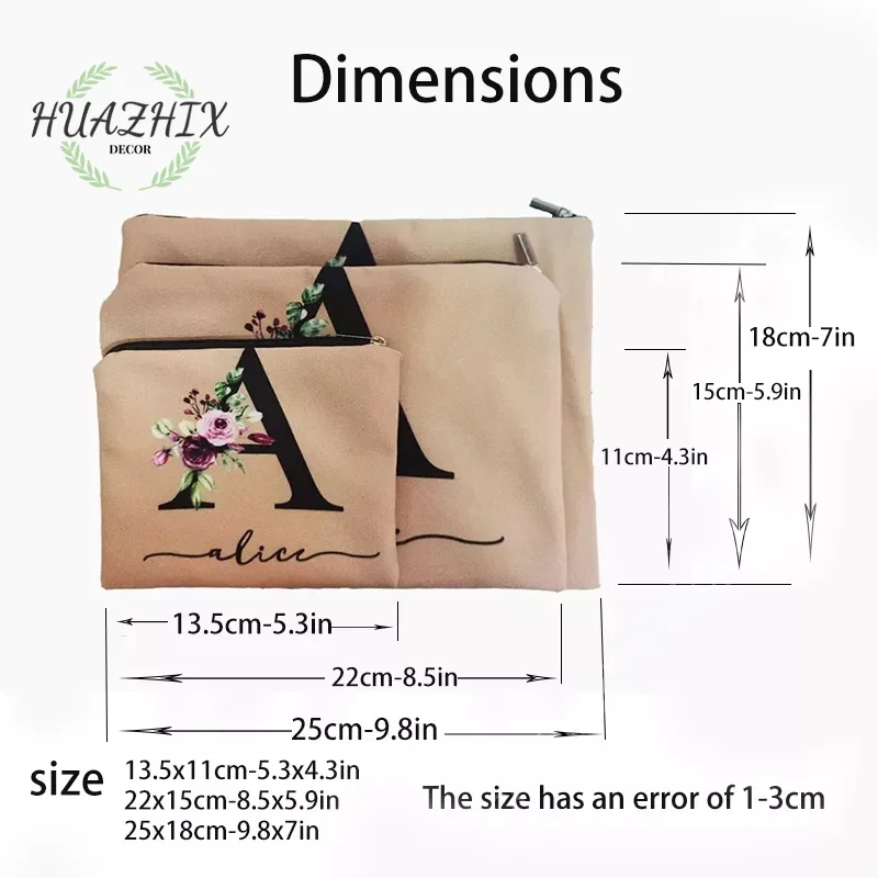 Рисунок 6 - Клубника мультфильм косметички