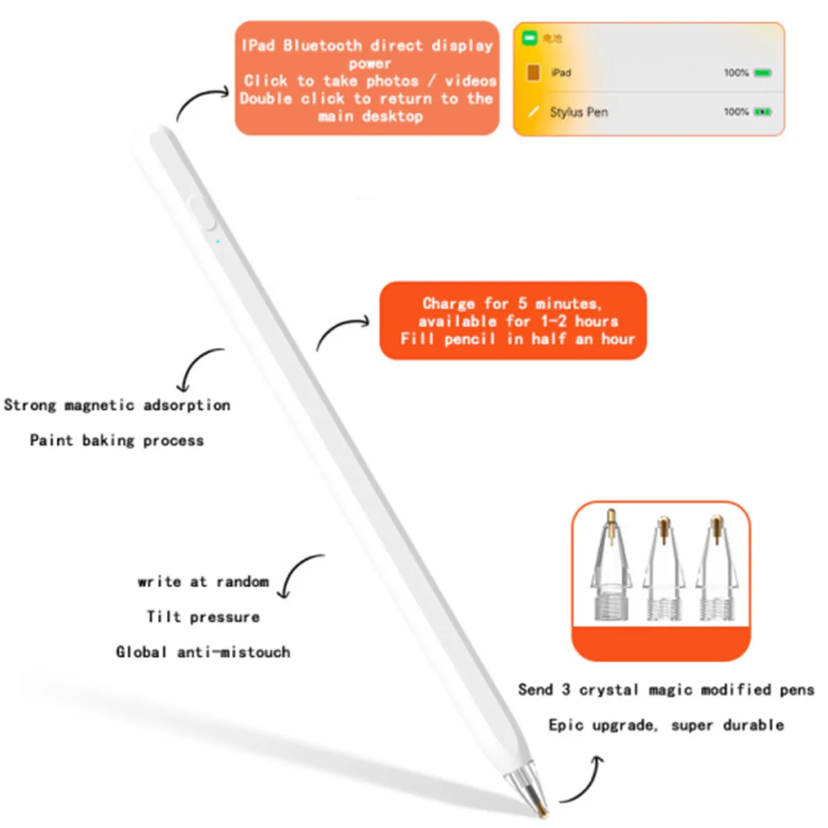 

EnohpLX For Apple Pencil 1 2 Universal Stylus Pen Pencil for iPad 2021 2022 Air 2 iPad Pro 11 12.9 Pencil Tablet Pen IOS Android
