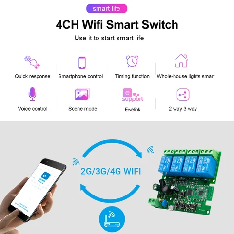 Scimagic-RC 4-канальный Wi-Fi модуль умного дома