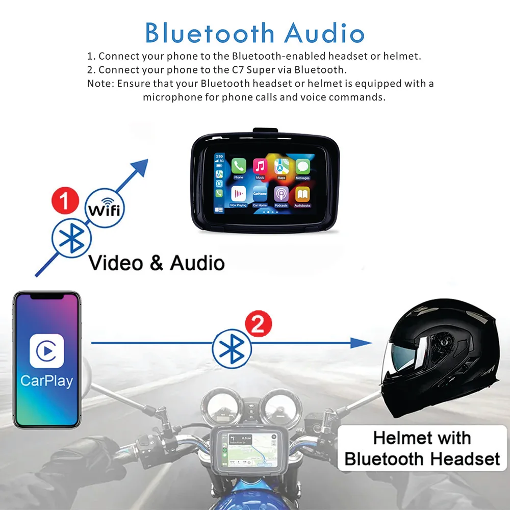 RICOEL 5-дюймовый портативный Carplay Android Auto GPS-навигация для мотоцикла Беспроводная 5G