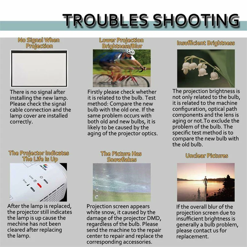 Лампа для проектора MC.JMY11.001 ACER A1200/A1300W/A1500/H6512BD/P1502