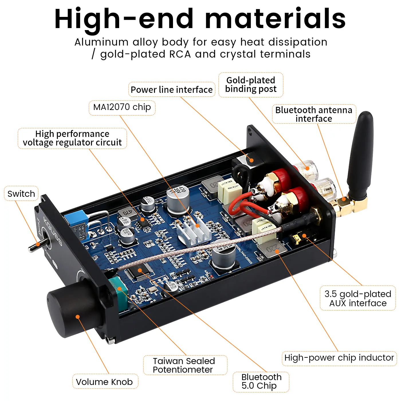KGUSS D70 MA12070 MINI HIFI Class D Digital Amplifier Supports Bluetooth 5.0 70W *2 | Home Theater Amplifiers