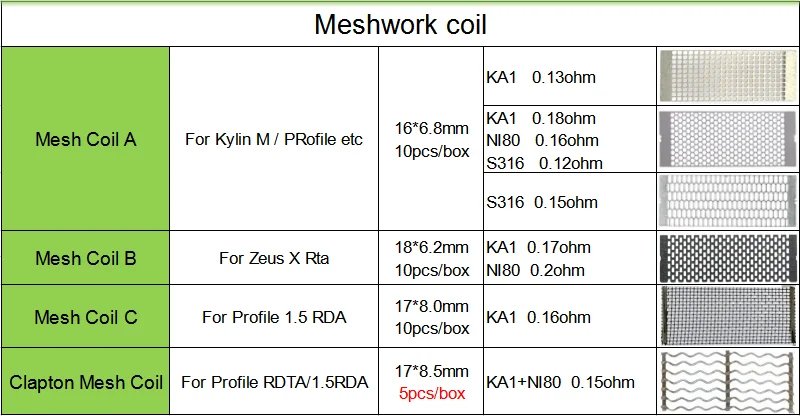(10 шт./корт.) 16*6 8*0 1 мм KA1 a1 Ом двойная сетчатая катушка clapton для Zeus X RTA kylin m/для Profile Rdta